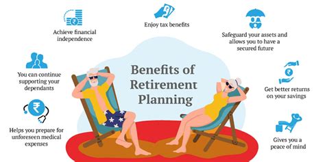 Www standard com retirement. Things To Know About Www standard com retirement. 